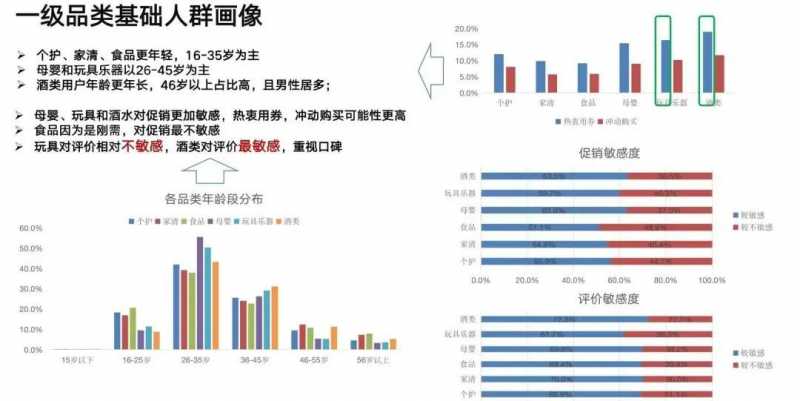 盖茨本月将再捐200亿美元：未来将捐出所有财富，退出富豪榜