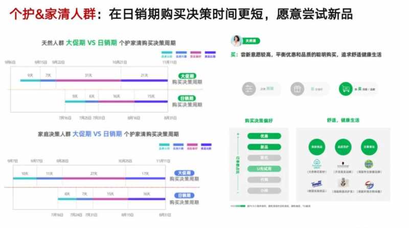 抖音人气票是什么意思？提高抖音人气的方法