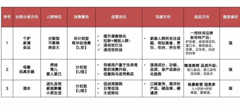 闲鱼可以加入几个鱼塘(闲鱼怎么看加入的鱼塘)