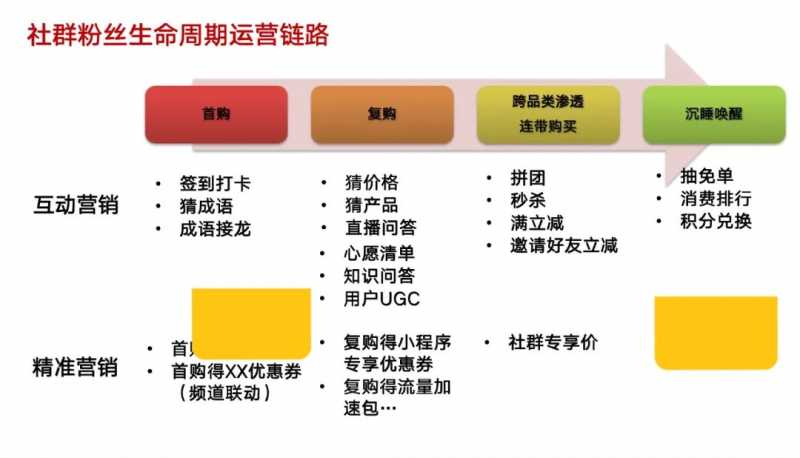 淘宝个人店铺标签是什么(淘宝个人标签怎么看)