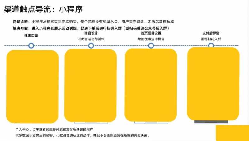 淘宝必备工具能调位不(淘宝必备工具位置调整)