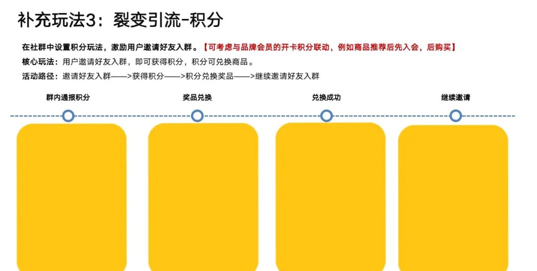 如何评价B站下架动画《我推的孩子(推しの子)》相关稿件并 ...