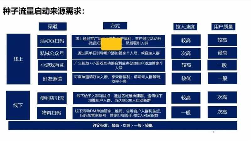 赣榆快手推广代理怎么联系？快手推广免费咨询电话是多少？