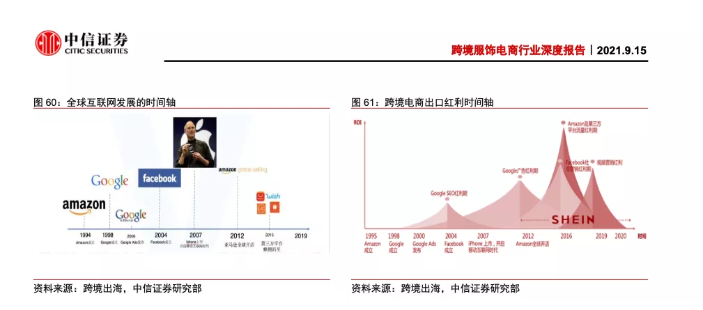 网红拍视频为何那么清晰