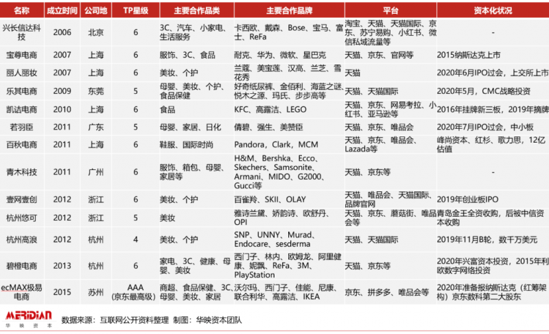抖音不开播怎么看粉丝团成员名单（抖音我的粉丝团成员查看方法）