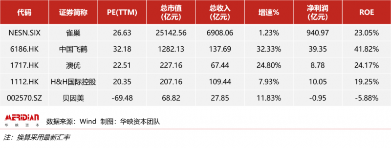网络营销技巧和话术-金牌营销讲师肺腑之言