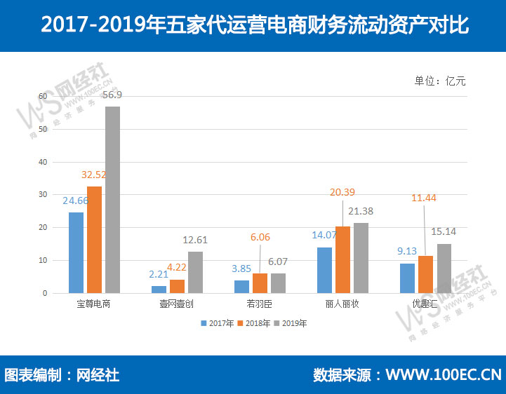 长久持续的商业思维