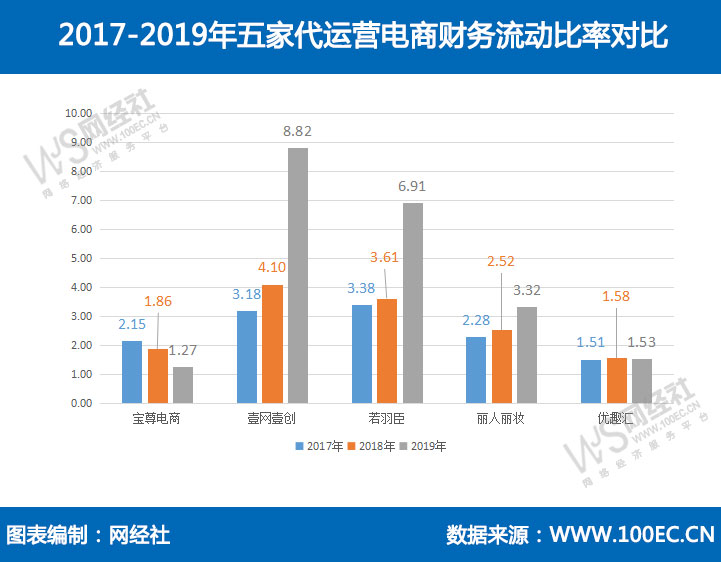 淘宝开店商品促销设置方法,做好四步就够啦!