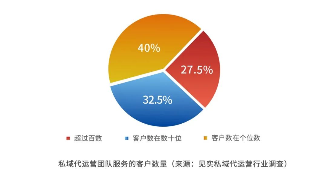 小作坊随意回收，正规企业“吃不饱”――每年数百万吨废旧铅酸电池流向何方？