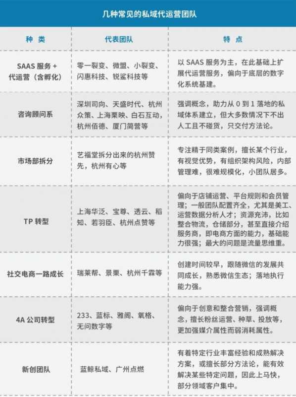 抖音如何关闭在线状态提醒（抖音状态关闭后界面）