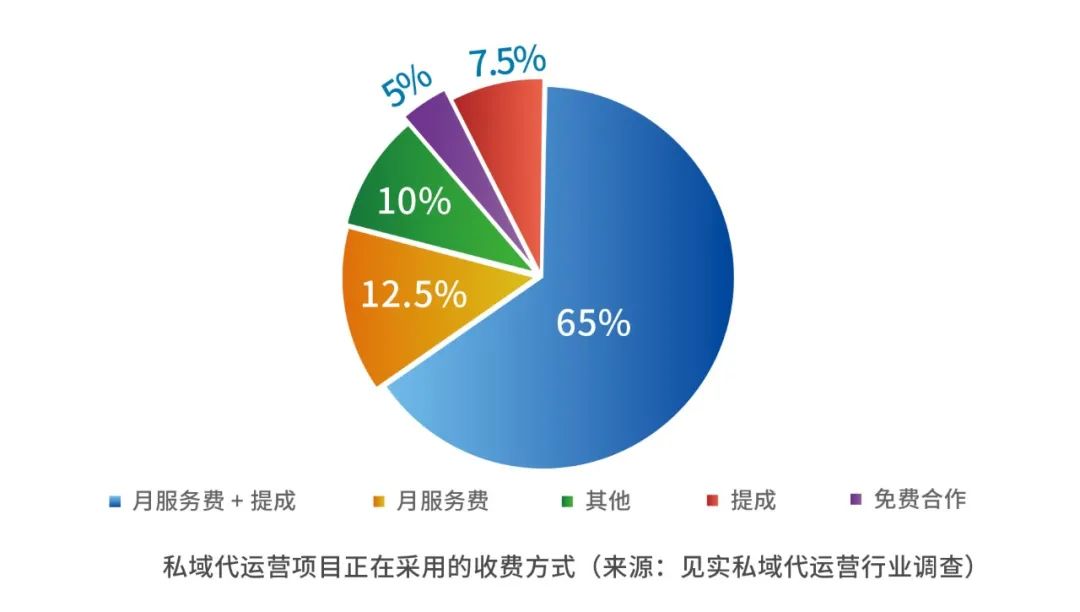 怎么退农村淘宝保证金(手机如何退淘宝保证金)