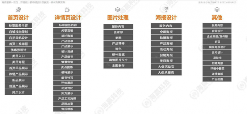 淘宝服装类目可以卖童装吗(淘宝上卖童装怎么样) 淘宝服装类目可以卖童装吗(淘宝上卖童装怎么样)