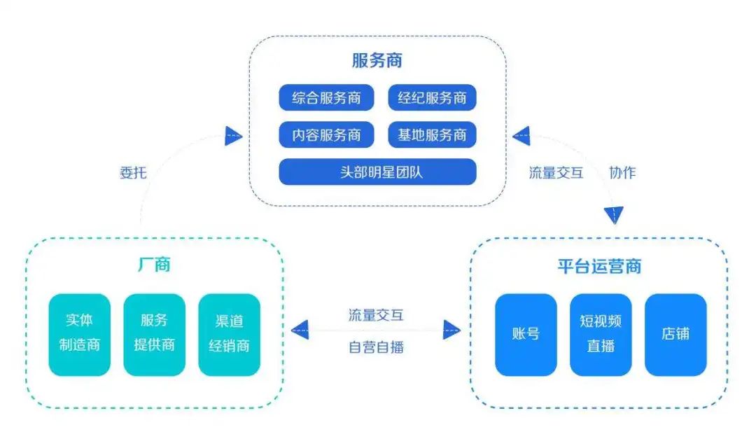 克亚营销铁律 克亚营销铁律