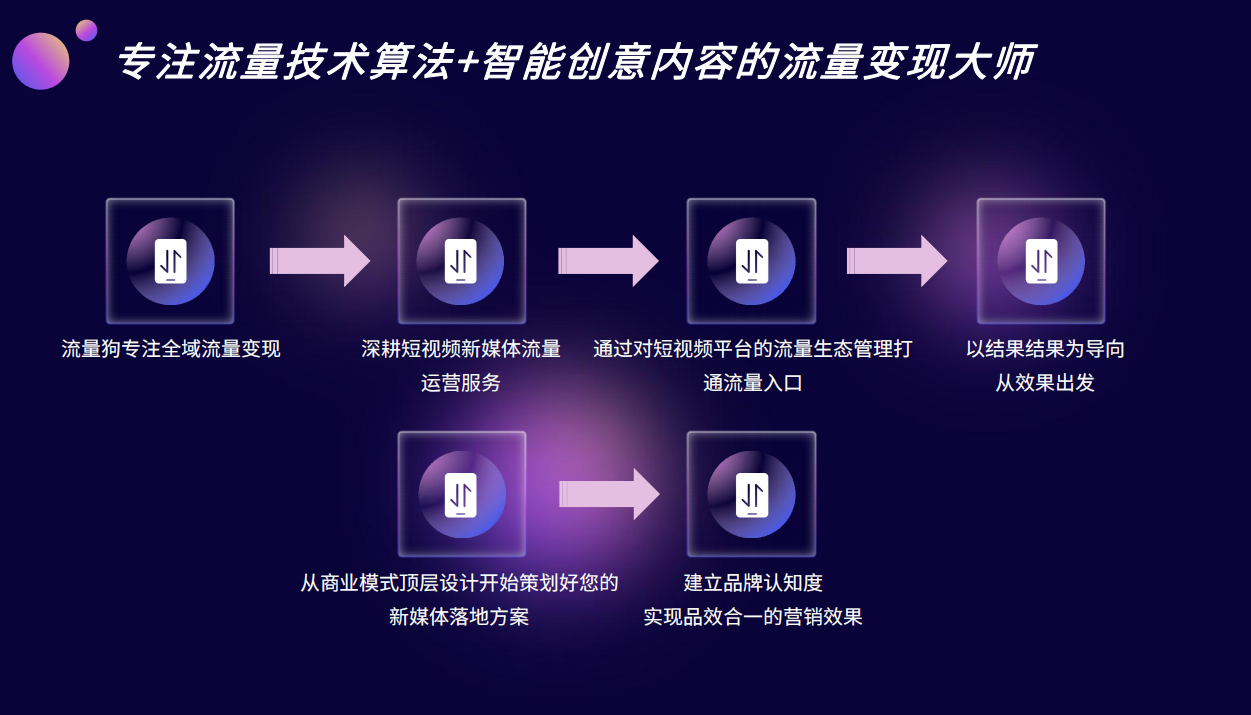 拼多多刷动销率怎么刷(拼多多批发网刷销量有用吗)