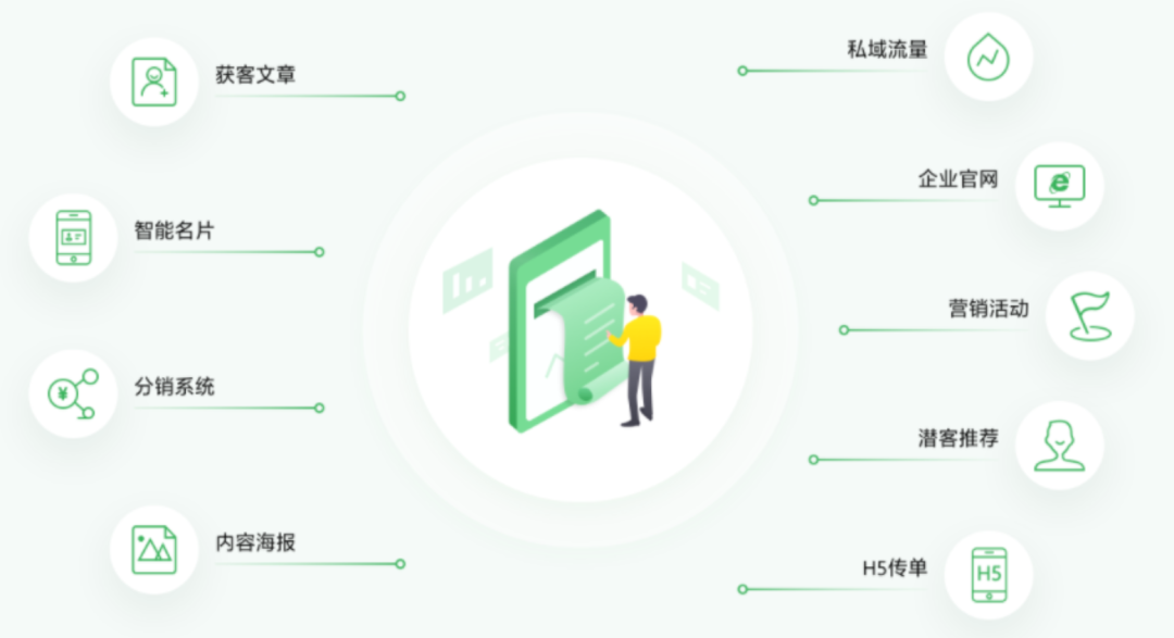 热血传奇：怒火合击的神装搭配之五配饰