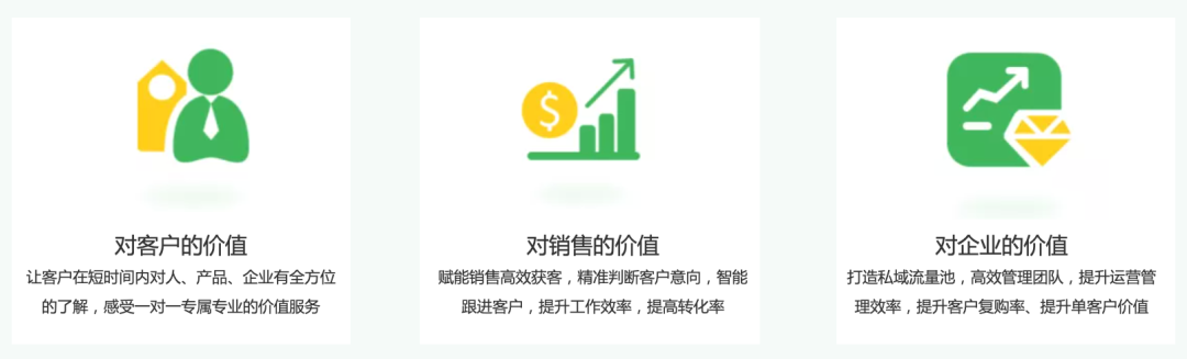 《移动营销管理》向世界出发