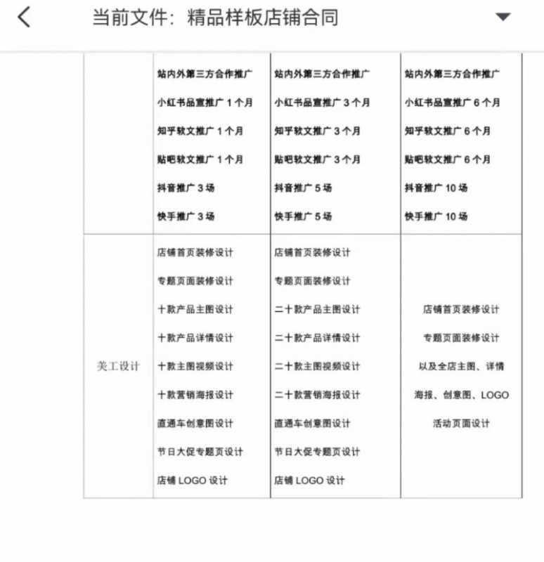 2021-2022宠物行业市场营销研究分析报告25份