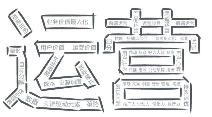 【道法自然】耕耘内心、提升能量才是生存的意义(一)