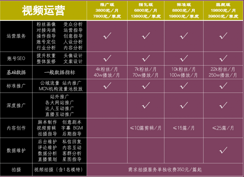 开淘宝服装店赚钱吗(开服装店赚钱吗?)