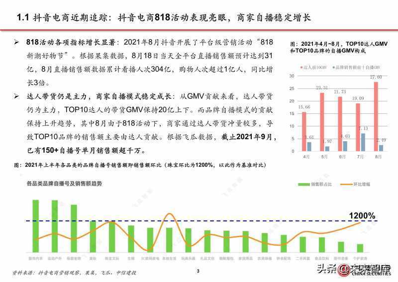 淘宝怎么样避免被判定重复铺货(拼多多怎么判定重复铺货)