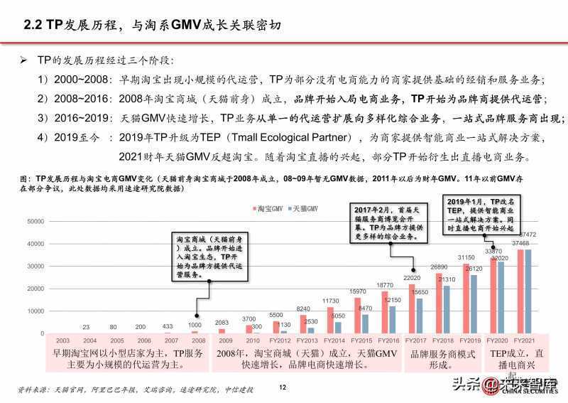 抖音怎么扫码登录网页版（抖音扫码登录到另一个手机上）