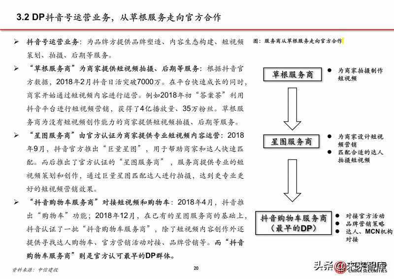 营销自动化平台如何助力市场营销工作？