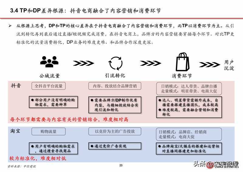 抖音大众评审员可以赚钱吗