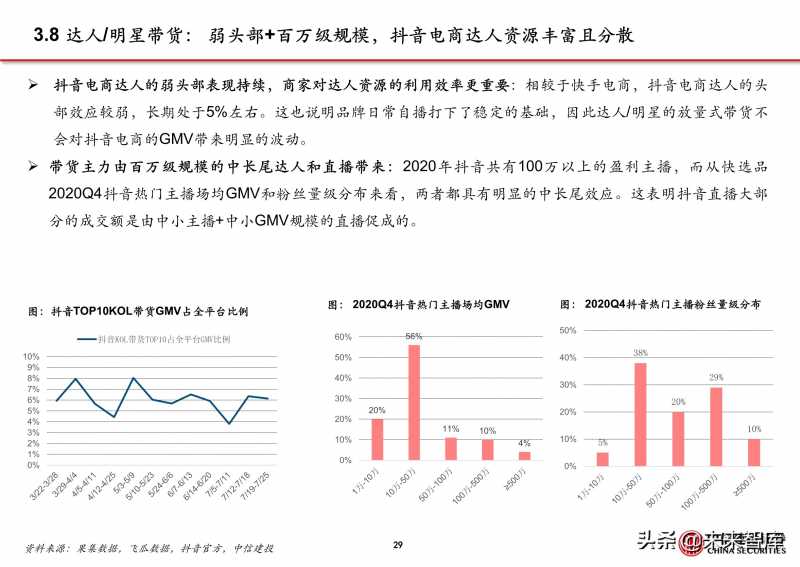 抖音退货怎么操作图解(抖音申请退货退款流程图)