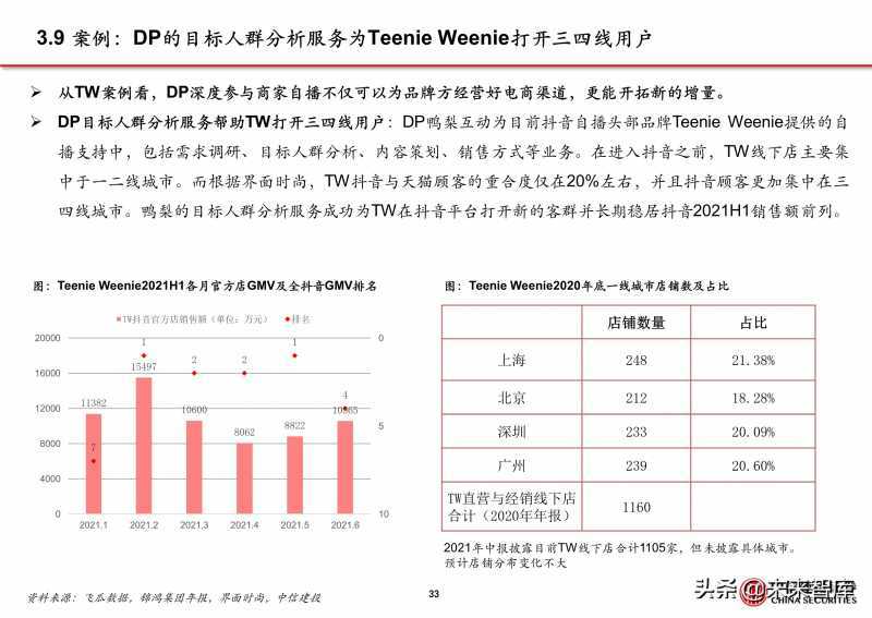 动态法则：打造 KOE的不二法门