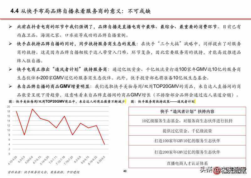 抖音刷粉丝平台有哪些?抖音快速加粉