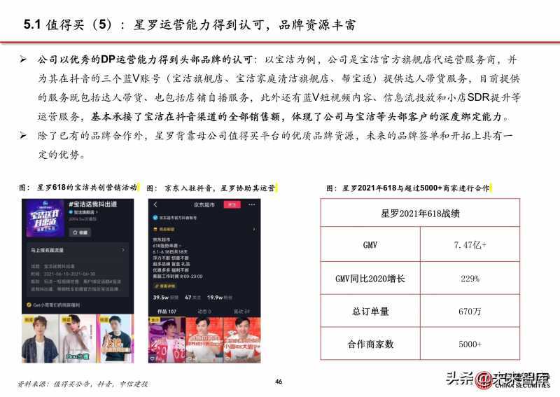 快手推广平台:【AB实验工具】素材维度测试能力上线