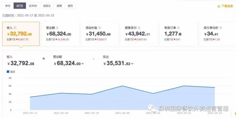 淘宝会员群在哪里获取链接(淘宝怎么找群入口)
