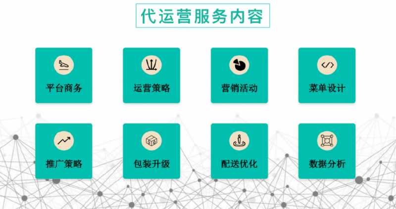网络推广决定网络营销的生死。