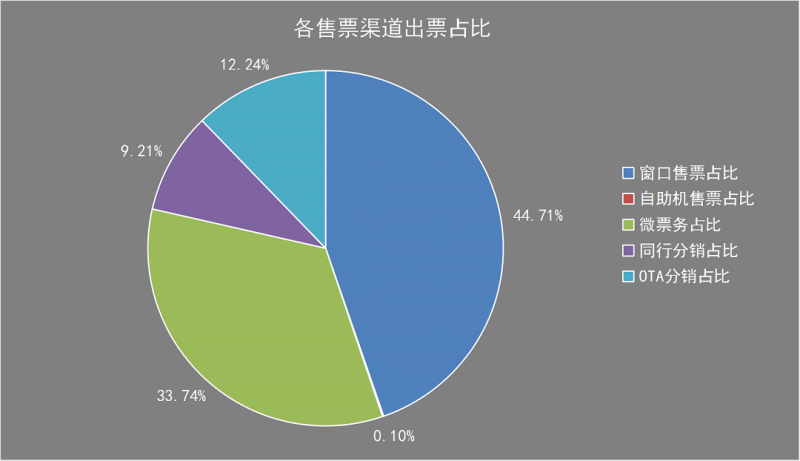 布马网络整合营销做得怎样?了解不?