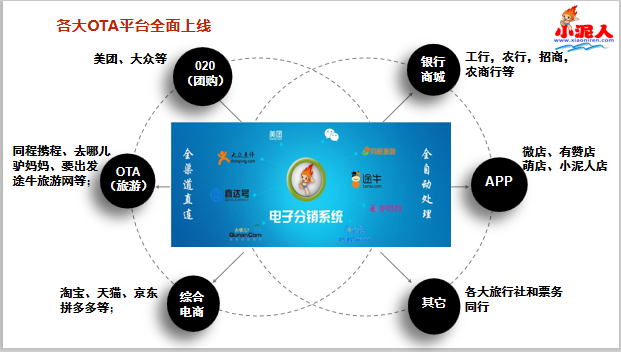 淘宝刷层级的效果有哪些(淘宝刷等级怎么刷的)