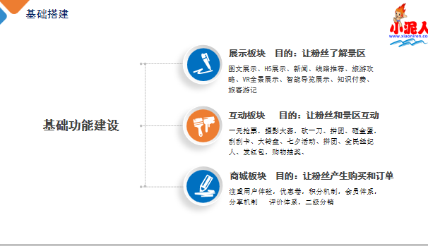 贷款客户是怎么来的?,金融贷款行业快速获客的渠道有哪些?