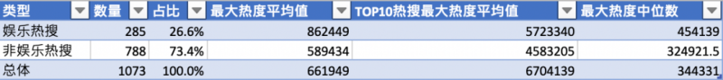 快手广告展现在哪里？如何提升营销推广效果？