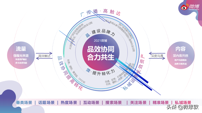 淘宝核心商家入驻有什么用(淘宝核心功能)