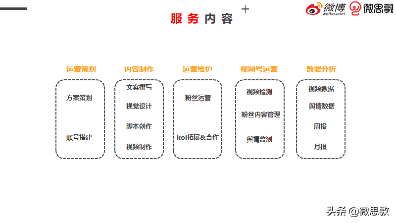 自媒体怎么做好?新手做自媒体怎么赚钱?