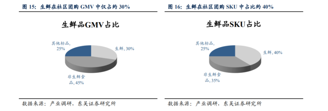 营销渠道层出不穷，怎样选择网络推广渠道