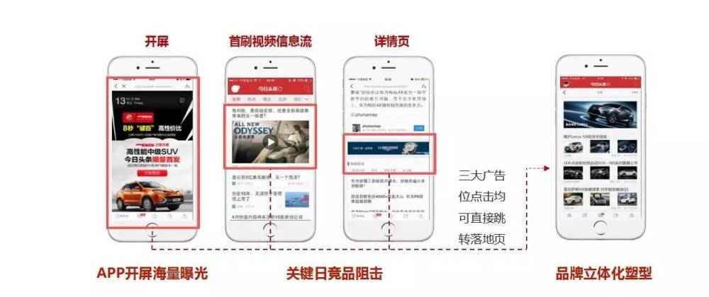 抖音怎么加粉丝灯牌