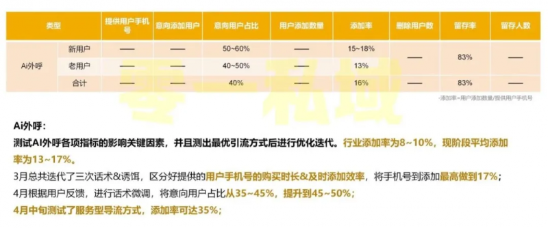 拼多多批发怎么改销量教程(拼多多批发网怎么改销量)