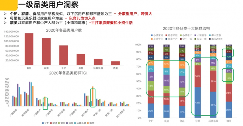 淘宝教育培训类目不能发布是为什么(教育培训发布在淘宝哪个类目)