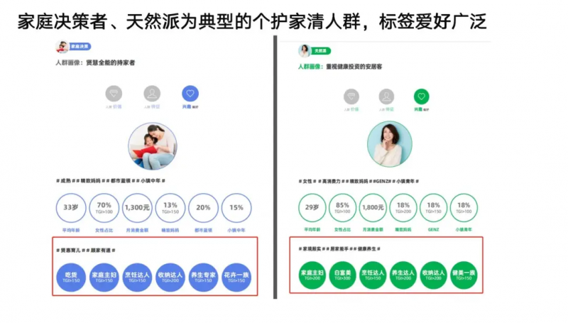 财富密码,其实离你很近