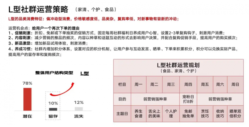淘宝店铺怎么设置限购数量(淘宝店限购在哪里设置)