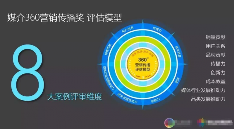 淘宝新店铺怎么提高销售额(新手在淘宝开店怎么才能提高销量)