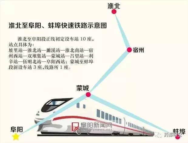 新手网站seo优化技巧。