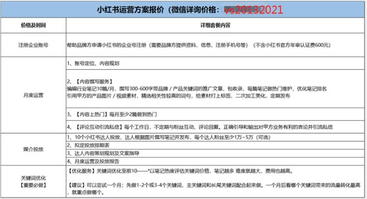 抖音是大数据的产物吗(抖音数据分析工具讲解)