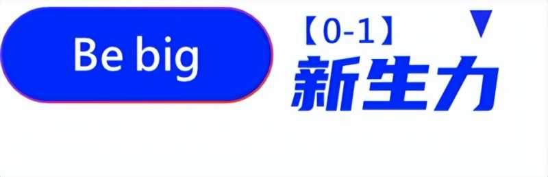 bilibili推广广告怎么做,b站广告怎么投放