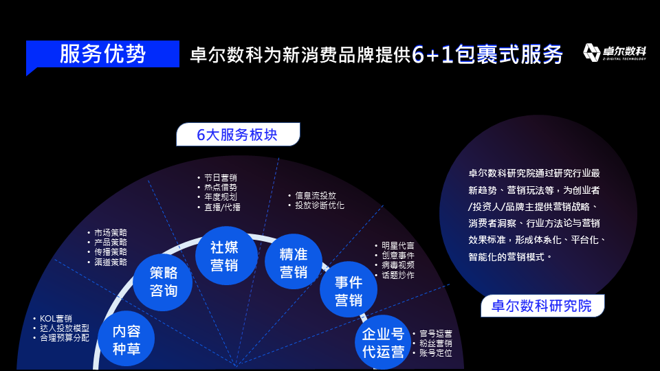 思想方法和思维方式是个大问题